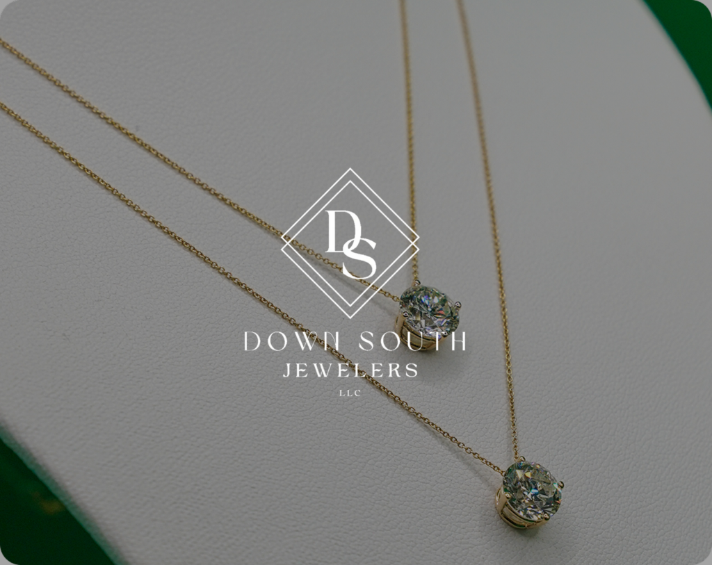 high-converting website design